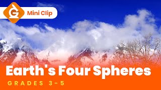 Earths 4 Spheres Video Lesson For Kids  Geosphere Hydrosphere Biosphere Atmosphere  Grades 35 [upl. by Didi]