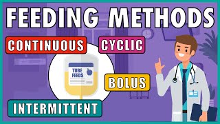 IV Bolus Medication Administration Testing Station AEMT  NRP [upl. by Segal]