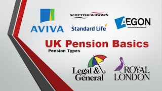 UK Pension Types  The Basics [upl. by Burl8]