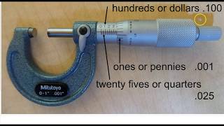 How to Read a Micrometer [upl. by Goulden]