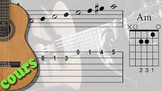 COMMENT IMPROVISER à la GUITARE ESPAGNOLE  COURS [upl. by Sorac]