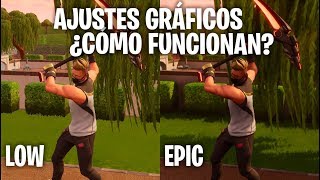 COMO FUNCIONAN LOS AJUSTES GRÁFICOS EN FORTNITE [upl. by Nerra464]