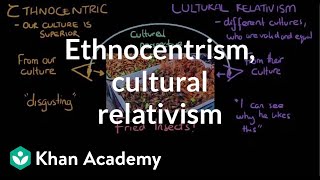 Ethnocentrism and cultural relativism in group and out group  MCAT  Khan Academy [upl. by Therron]