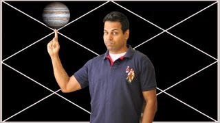 Jupiter In The Second House in Astrology Chart Jupiter in the 2nd house [upl. by Notxap]