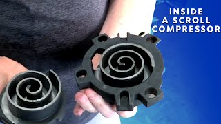 Inside a Scroll Compressor [upl. by Salesin]