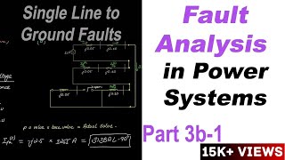 Fault Analysis in Power Systems Part 3b1 [upl. by Dirgis818]