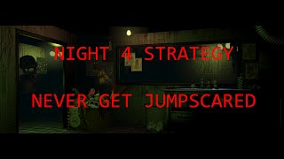 How to beat FNaF 3  Night 4 Walkthrough  FNaF Academy [upl. by Harwell543]