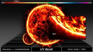 ★ The Biggest MONSTER Stars  Compared to our Sun [upl. by Davide]