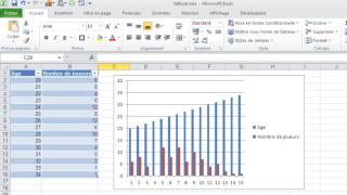 Excel 2010  Créer un graphique [upl. by Godric]