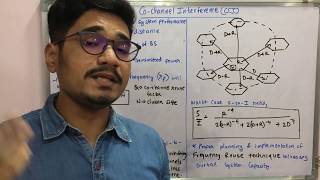 Wireless Technology  Tutorial 15  CoChannel Interference CCI [upl. by Elkraps126]