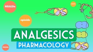 Analgesics pharmacology [upl. by Annoyi]