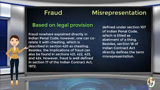 What is Difference Between Fraud amp Misrepresentation [upl. by Stanway]