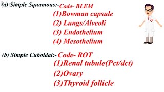 EPITHELIAL TISSUE MNEMONICS [upl. by Suivatnom]