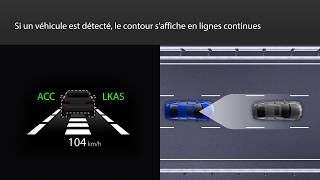 Utilisation du régulateur de vitesse adaptatif ACC [upl. by Hephzipah]