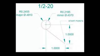 How To Thread Mill with Simple GCode [upl. by Harrod64]