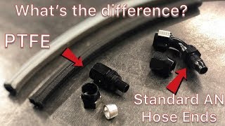 PTFE VS AN  Steel Braided vs Nylon Hose Motion 360 [upl. by Mickelson]