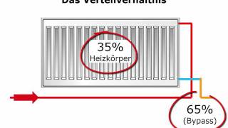 Hydraulischer Abgleich  Einrohranlagen [upl. by Serafine]