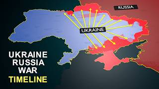 Why Russia Invades Ukraine ukraine russia [upl. by Barthelemy]