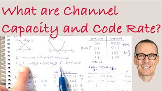 What are Channel Capacity and Code Rate [upl. by Yelnoc]