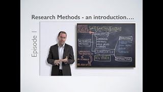 Research Methods  Introduction [upl. by Ema]