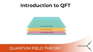 Introduction to Quantum Field Theory  40 [upl. by Yrelle604]