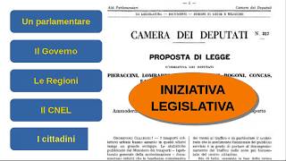 Il procedimento legislativo [upl. by Normac590]