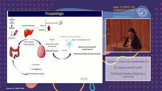 Módulo VI Encefalopatía hepática diagnóstico y tratamiento [upl. by Enilaf]