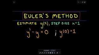 Eulers Method for Differential Equations  The Basic Idea [upl. by Enicar]