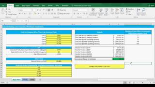 Insurance Pricing Financial Model [upl. by Enneyehs50]