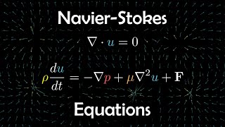 The million dollar equation NavierStokes equations [upl. by Jaylene873]