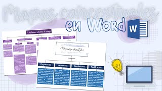 ¡MAPAS CONCEPTUALES EN WORD💻 [upl. by Atirys]