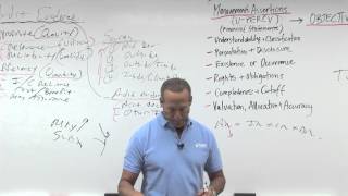 Audit Risk Financial Statement Level and Assertion Level  Lesson 2 [upl. by Tattan]