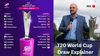 ICC Mens T20 World Cup 2024 Explained The Schedule Draw Groups Tournament Format amp much more [upl. by Birk]