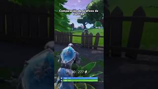 Comparación de Gráficos en Fortnite Antes VS Ahora [upl. by Ynottirb429]