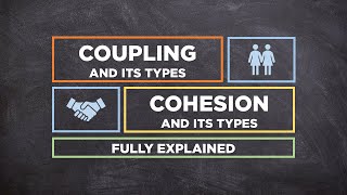 Coupling vs Cohesion Explained  QuiCap [upl. by Anna-Diane811]