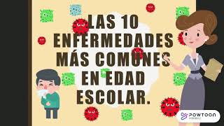 Las 10 enfermedades más comunes en niños [upl. by Colburn]