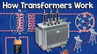 How does a Transformer work  Working Principle electrical engineering [upl. by Rik]