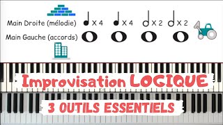 3 outils essentiels pour improviser au piano [upl. by Filemon]