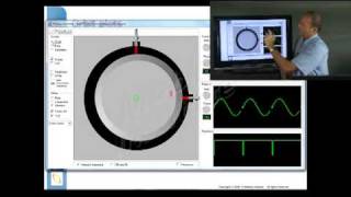 Vibration Analysis  Orbit Plots by Mobius Institute [upl. by Marlane]