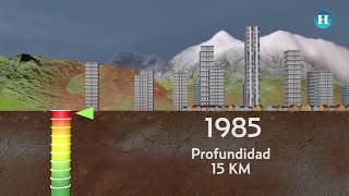 Diferencias entre el sismo de 1985 y el de 2017 [upl. by Aoht93]