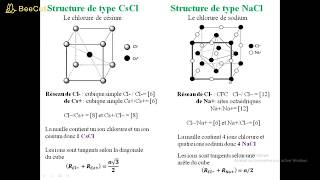 Cours Cristallographie [upl. by Ardnekal]