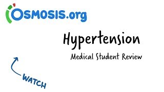 Hypertension  Clinical Presentation [upl. by Lleuqram]