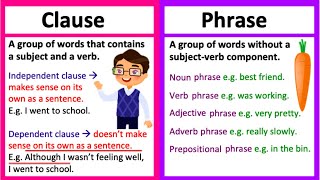 CLAUSE vs PHRASE 🤔  Whats the difference  Learn with examples amp quiz [upl. by Alesig832]