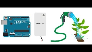 Système d’arrosage automatique avec Arduino [upl. by Aisital]