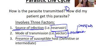 Introduction to Parasites [upl. by Limay]