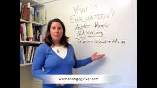 What Is Evaluation [upl. by Osrock988]