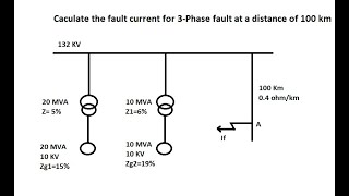 3 Phase Fault Calculation [upl. by Sky227]