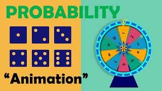 PROBABILITY  Math Animation [upl. by Ryley733]