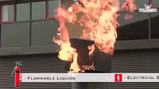 Fire Safety Training  How to Use a CO2 Fire Extinguisher [upl. by Kamaria]