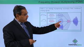 Frequency Division Multiplexing FDM [upl. by Anoerb]